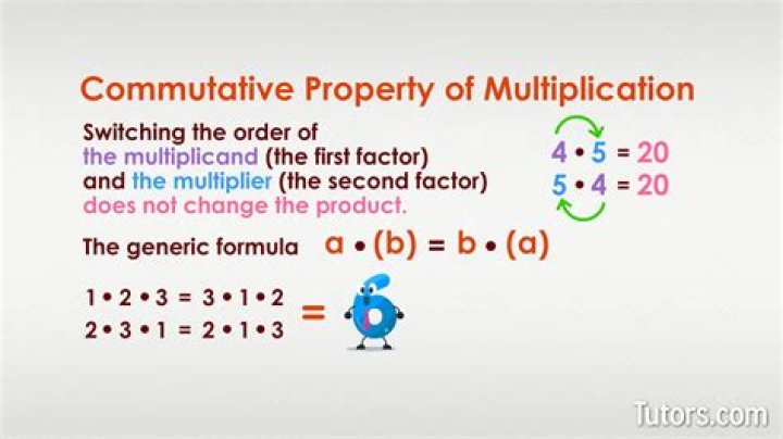 Commutative property of matrix multiplication (or lack thereof)