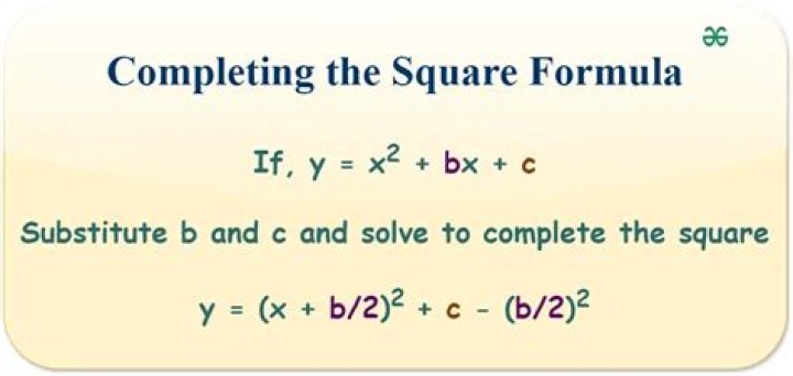 Completing the square in matrix form