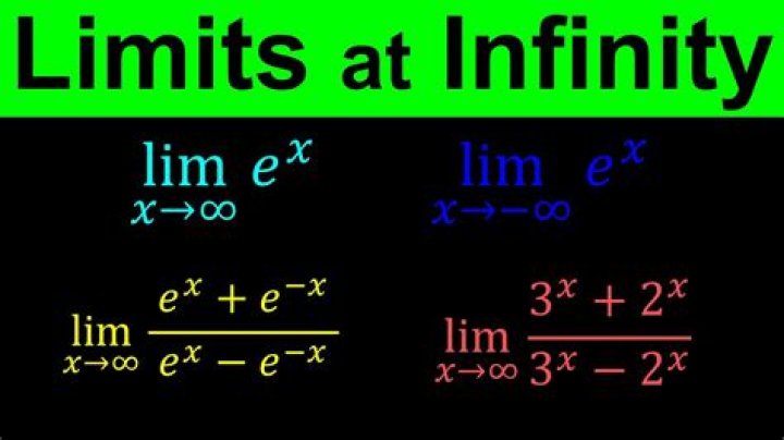 Convince me: limit of sum of a constant is infinity