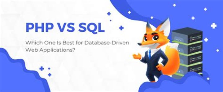 Copy entire website including PHP and SQL?