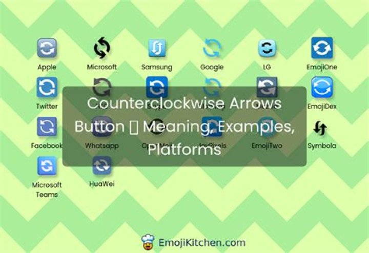 Counterclockwise Arrows emoji displays wrong on Windows 11