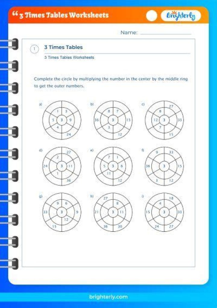 Covering a $ 31\times 31 $ square grid with $1\times 1, 2\times 2$ and $3\times 3$ tiles