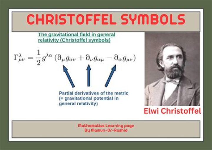 Curvature and Christoffel symbols