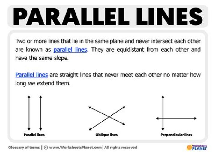 Decide whether two lines are parallel