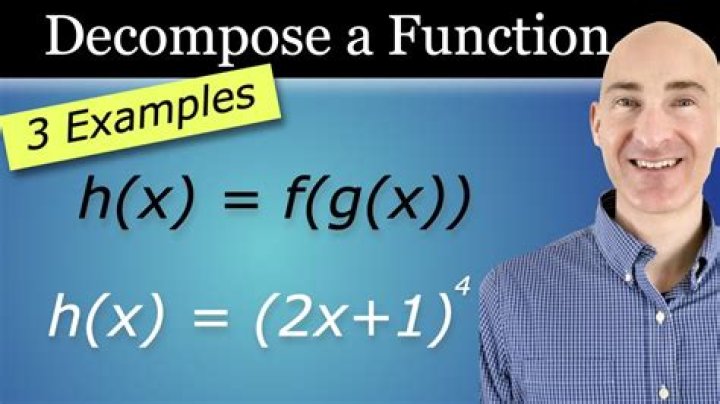 Decompose a function