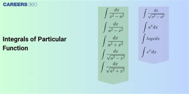 Define a particular function