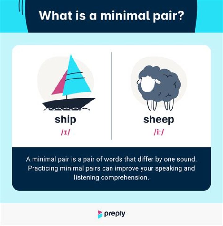 Definition of a Minimal Set