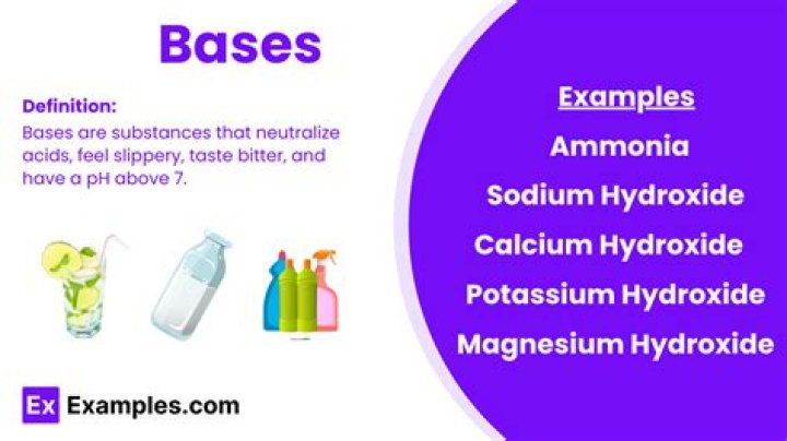 Definition of Base Formula