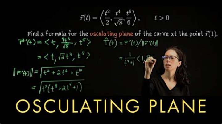 Definition of osculating plane