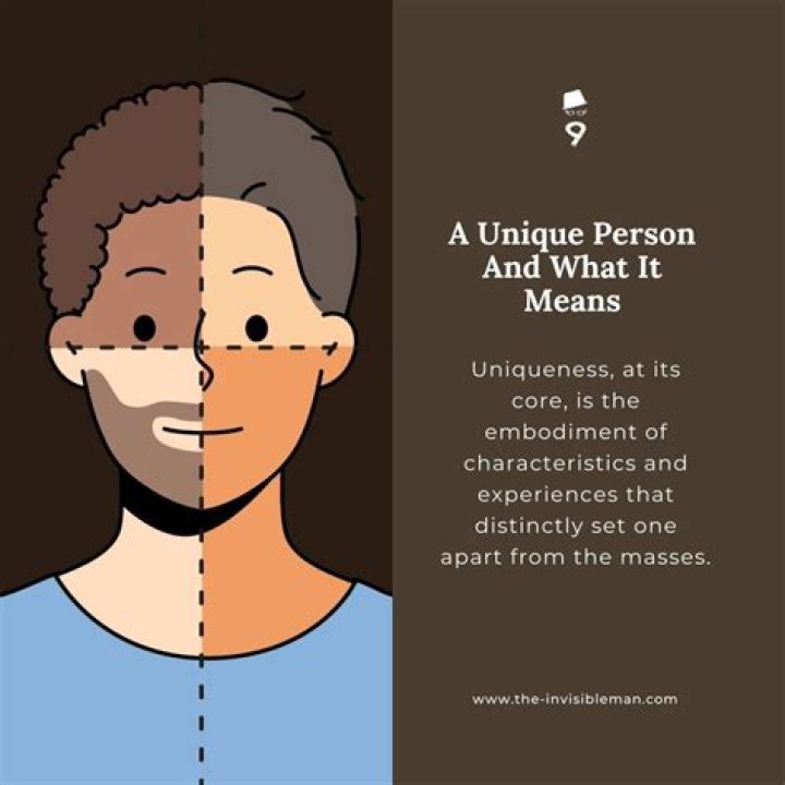Definition of "unique" as it relates to sets?
