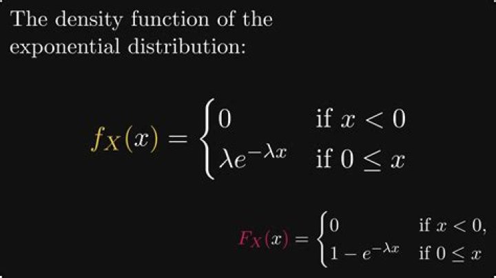 Derivation of the density function of student t-distribution from this big integral.