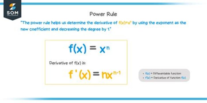 Derivative of a function raised to the power of x