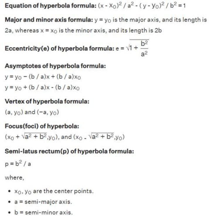 Deriving formula for asymptotes of a hyperbola