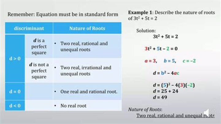 Determine the number of real roots in the equation...