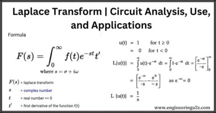 Di Perna-Lions theory for transport equation