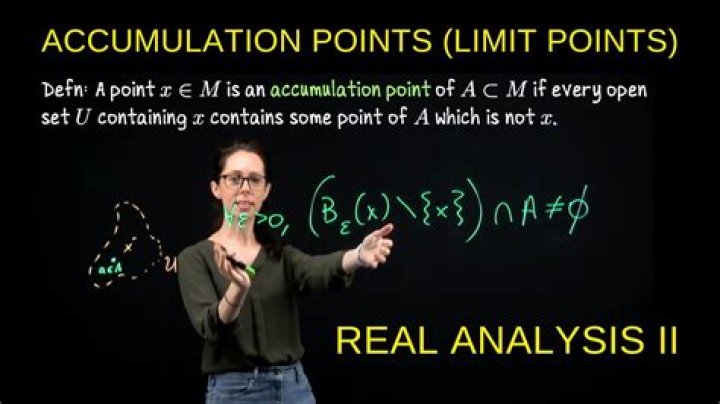 Difference Between Limit Point and Accumulation Point?