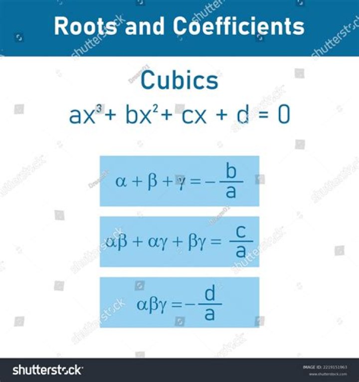 Difference between real and complex solutions of cubic equations [closed]