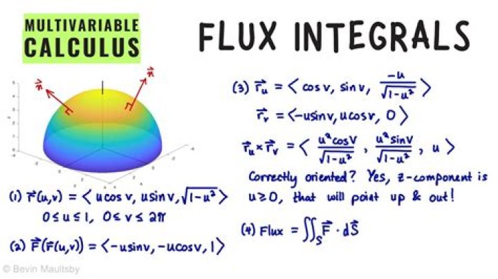 Difference between "work" and "flux/flow" in multivariable calculus?