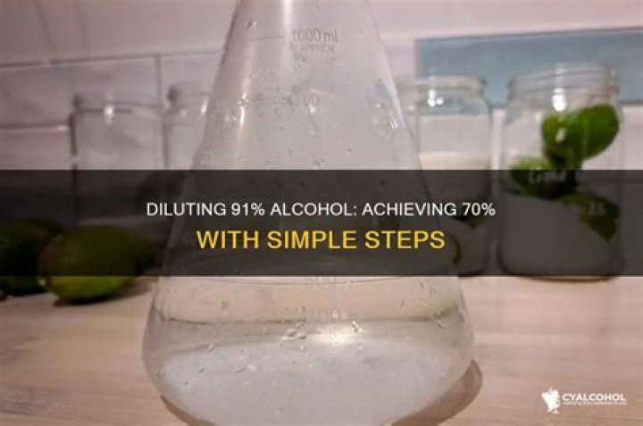 Diluting 91% alcohol to 70% as a cost savings exercise