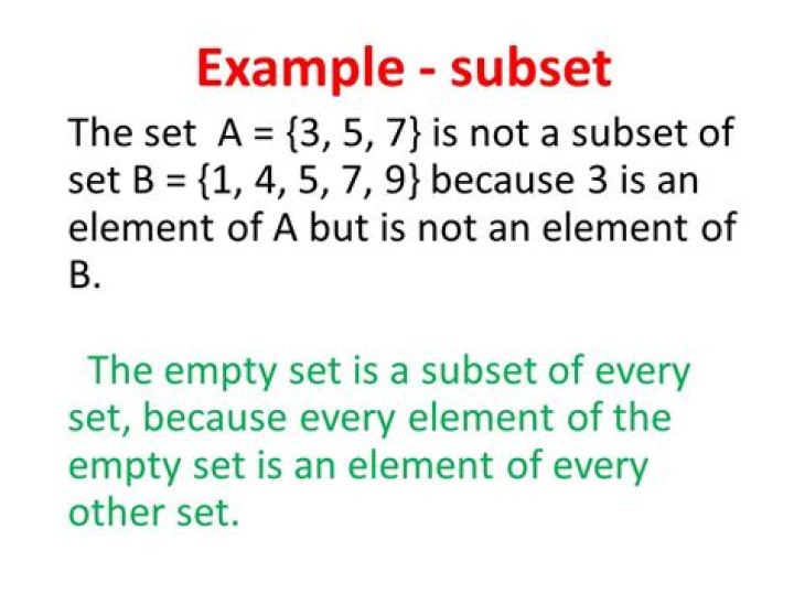 Direct proof of empty set being subset of every set