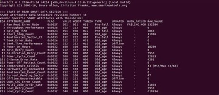 "Disk is likely to fail soon" SMART error
