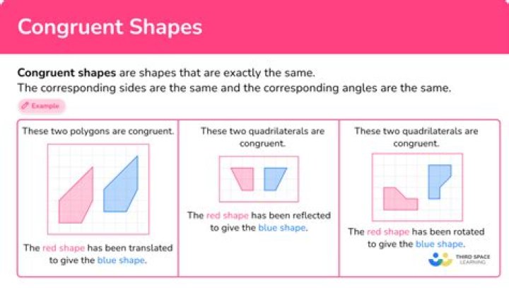 Dissecting a square into congruent pieces that all touch the centre