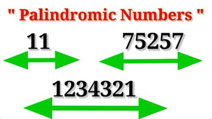 Distribution of palindromic numbers