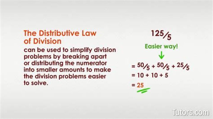 Distributive Law and how it works