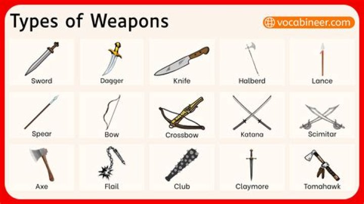 Do classes excel with different weapon types, or are they all the same?