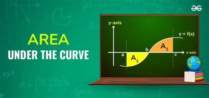 Do I have a legitimate shortcut for finding the area under a curve?