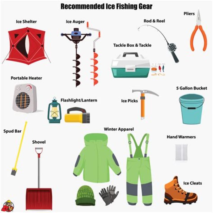 Do Zircon gems help with fishing for rare items?