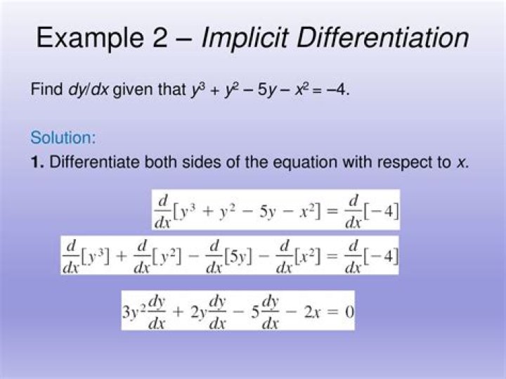 Does an Implicit equation for an infinite Cylinder exist ? i.e f(x,y,z)=0