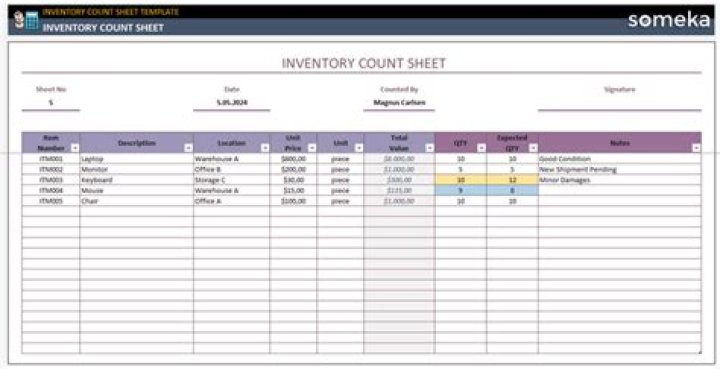 Does Lambert W (Product Log) count as an explicit solution?