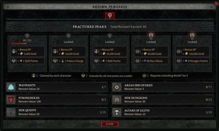 Does quest progress in co-op carry over to single player?