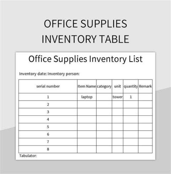 Does the available inventory in Sirta Supplies fluctuate?