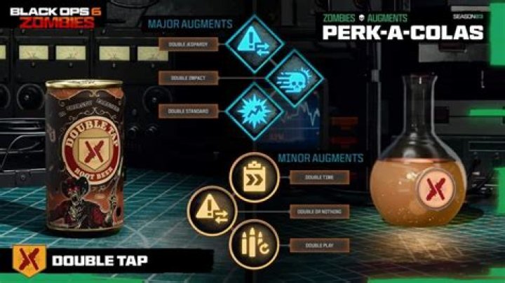 Does the Double Tap perk from Zombies make rapid fire useless?