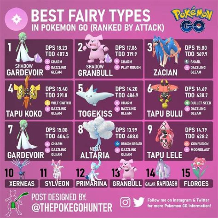 Does the fairy respawn?