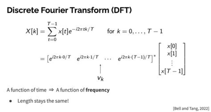 Does the Fourier Transform exist for f(t) = 1/t?