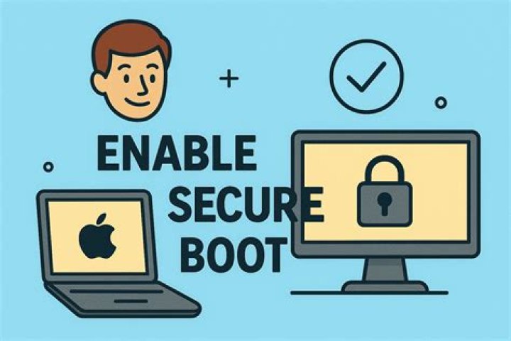 Dual boot install of Ubuntu 20.04 with Nouveau or Nvidia drivers 510/470 fail to boot on new laptop with and without secureboot