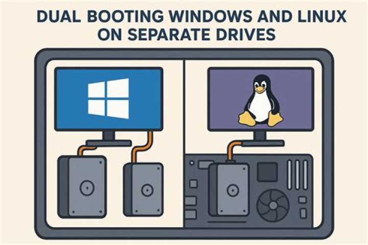 Dual Booting doesn't work