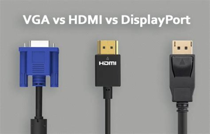 Dual monitor setup with Display port and vga
