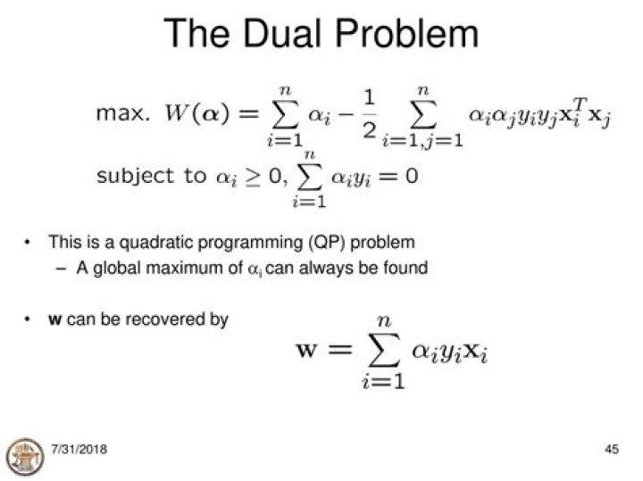 Dual problem of quadratic program general theory
