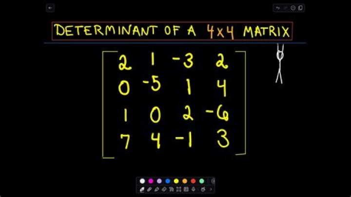 Easiest way to calculate the determinant of this 4x4 matrix