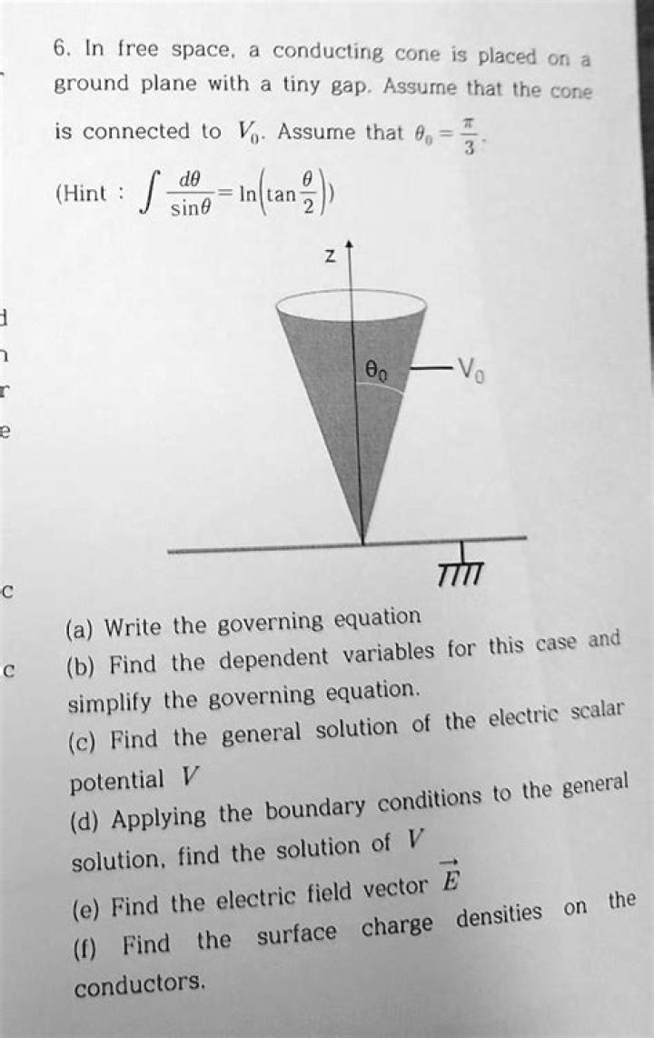 Equation for a cone that is "upside down"?