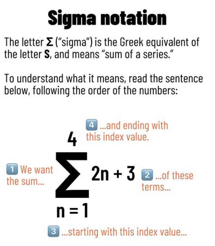 Example of $\sigma$-algebra