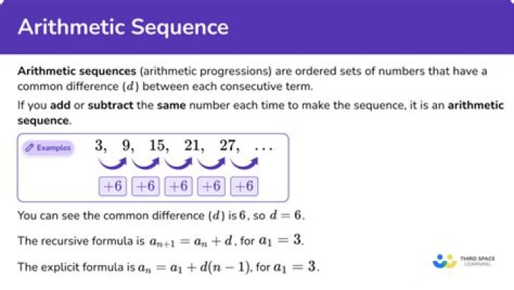 Examples of fallacies in arithmetic and/or algebra [closed]