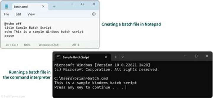 Exclude %~dp0 from line output in Windows batch file?