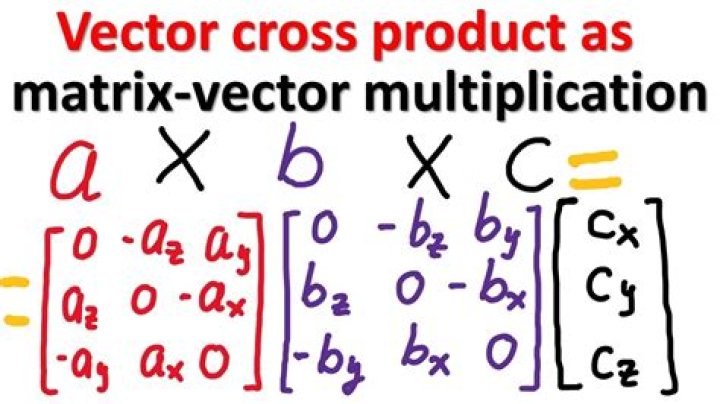 Expectation of matrix product