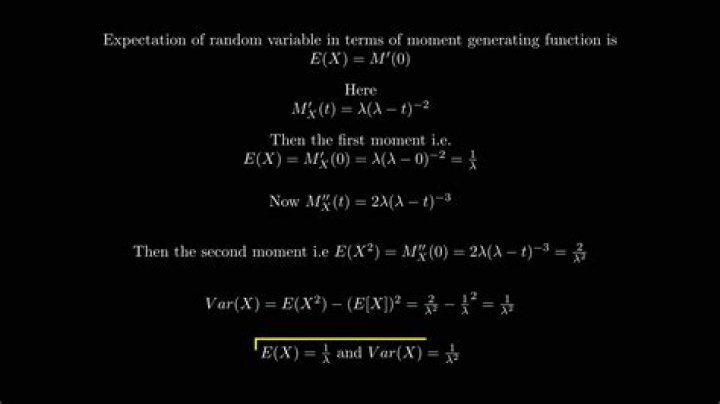 Expected value of function of exponential random variable