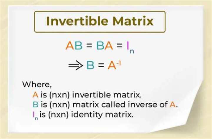 Explain proof that any positive definite matrix is invertible